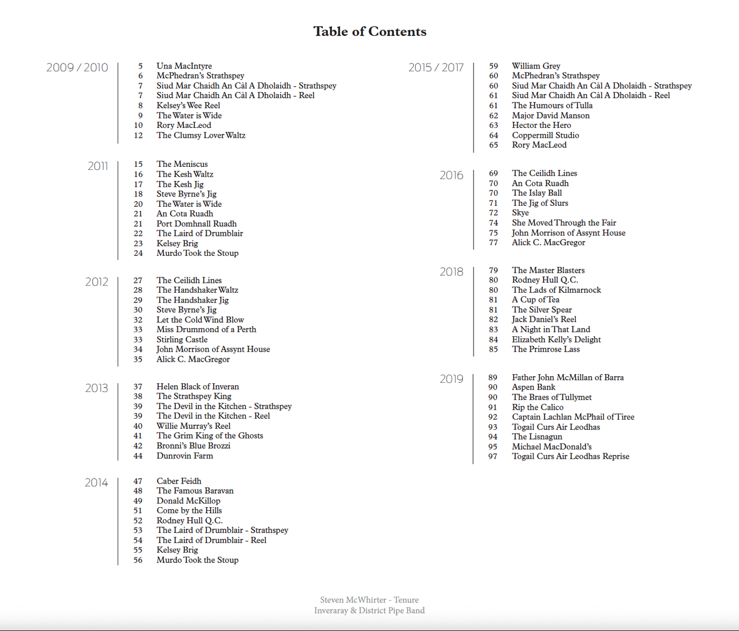 Tenure – IDPB Medley Drum Scores